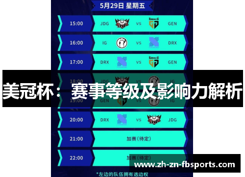 美冠杯:赛事等级及影响力解析 美冠杯:赛事等级及影响力解析