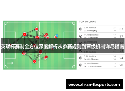 英联杯赛制全方位深度解析从参赛规则到晋级机制详尽指南