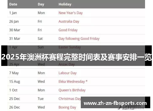2025年澳洲杯赛程完整时间表及赛事安排一览