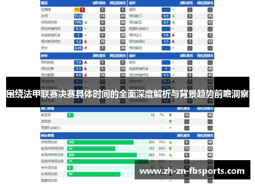 围绕法甲联赛决赛具体时间的全面深度解析与背景趋势前瞻洞察 围绕法甲联赛决赛具体时间的全面深度解析与背景趋势前瞻洞察