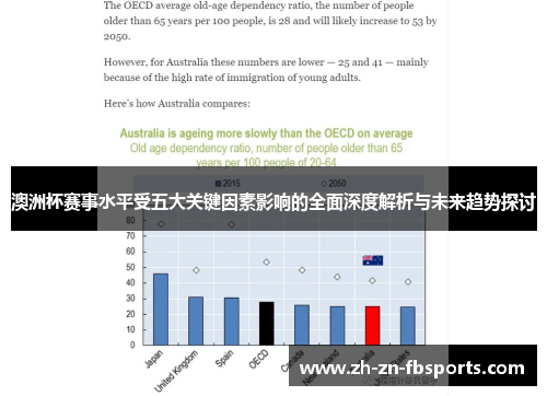 澳洲杯赛事水平受五大关键因素影响的全面深度解析与未来趋势探讨 澳洲杯赛事水平受五大关键因素影响的全面深度解析与未来趋势探讨