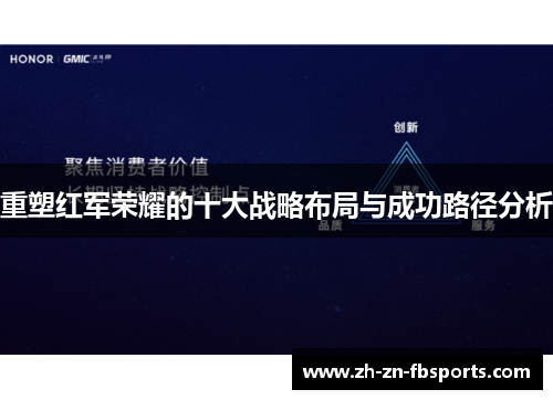 重塑红军荣耀的十大战略布局与成功路径分析