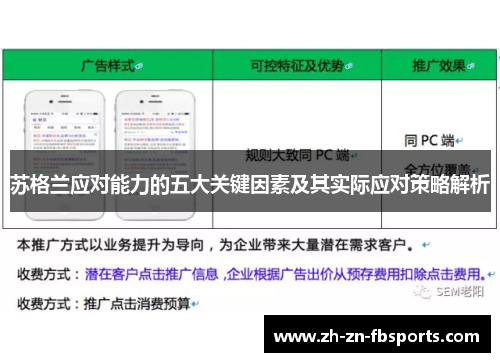 苏格兰应对能力的五大关键因素及其实际应对策略解析