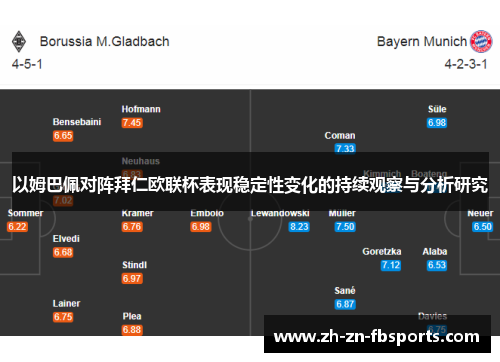 以姆巴佩对阵拜仁欧联杯表现稳定性变化的持续观察与分析研究