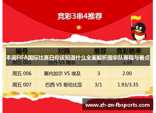 本周FIFA国际比赛日你该知道什么全面解析国家队赛程与看点