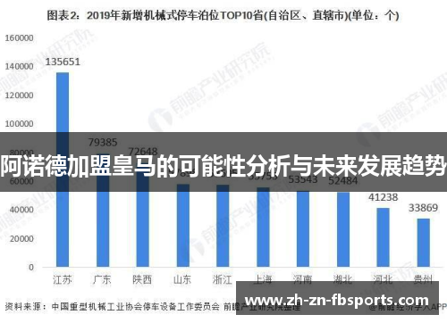 阿诺德加盟皇马的可能性分析与未来发展趋势